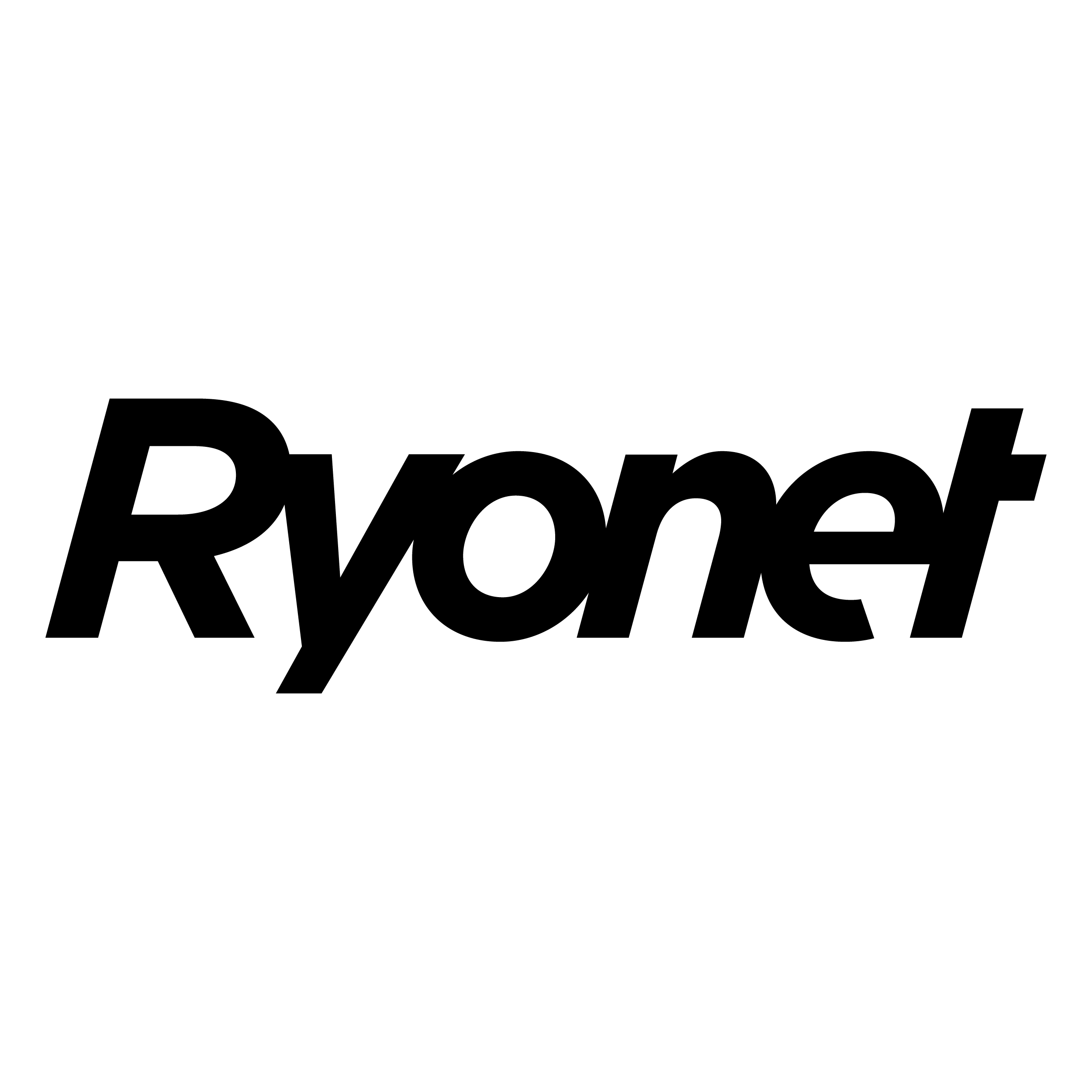 Ryonet